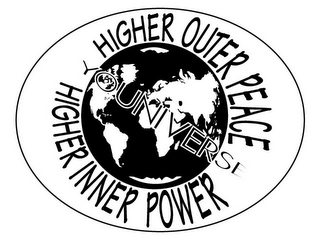 HIGHER INNER POWER HIGHER OUTER PEACE YOUNIVERSE logo