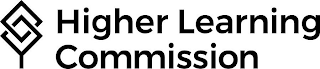 HIGHER LEARNING COMMISSION logo