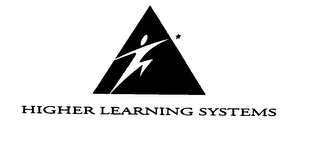 HIGHER LEARNING SYSTEMS logo