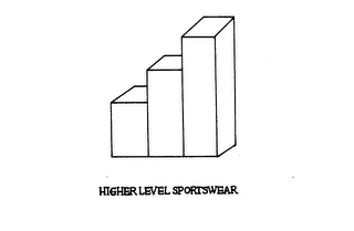 HIGHER LEVEL SPORTSWEAR logo