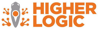 HIGHER LOGIC logo