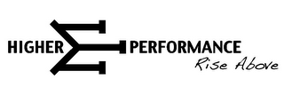 HIGHER PERFORMANCE RISE ABOVE MY logo
