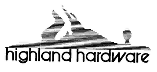 HIGHLAND HARDWARE logo