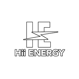 HII ENERGY logo