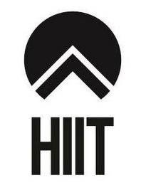 HIIT logo