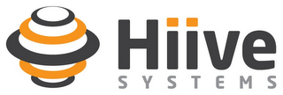 HIIVE SYSTEMS logo