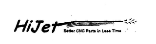 HIJET BETTER CNC PARTS IN LESS TIME logo
