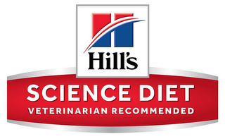HILL' SCIENCE DIET VETERINARIAN RECOMMENDED H logo