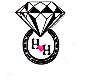 HILLBILLY HUSTLE EST. 2012 H H logo