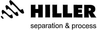 HILLER SEPARATION & PROCESS logo