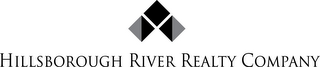 HILLSBOROUGH RIVER REALTY COMPANY logo