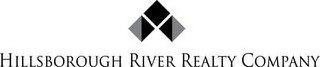 HILLSBOROUGH RIVER REALTY COMPANY logo