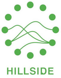 HILLSIDE logo