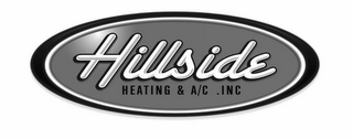 HILLSIDE HEATING & A/C .INC logo