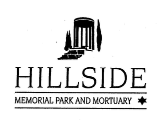 HILLSIDE MEMORIAL PARK AND MORTUARY logo