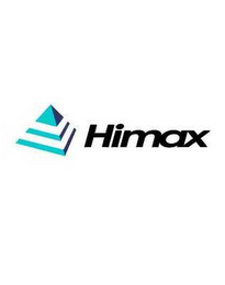 HIMAX