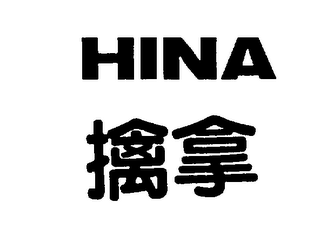 HINA logo