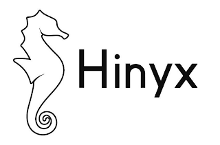 HINYX logo