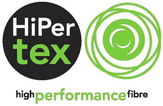 HIPER TEX HIGH PERFORMANCE FIBRE logo