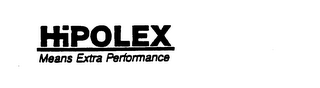 HIPOLEX MEANS EXTRA PERFORMANCE logo