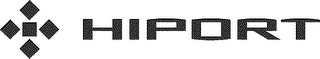 HIPORT logo