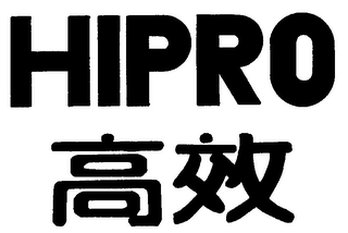 HIPRO logo