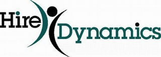 HIRE DYNAMICS logo