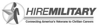HIREMILITARY CONNECTING AMERICA'S VETERANS TO CIVILIAN CAREERS logo