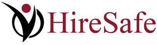 HIRESAFE logo
