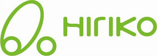 HIRIKO logo