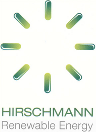 HIRSCHMANN RENEWABLE ENERGY logo