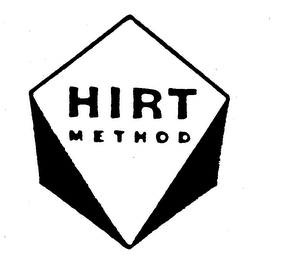 HIRT METHOD logo