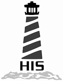 HIS logo