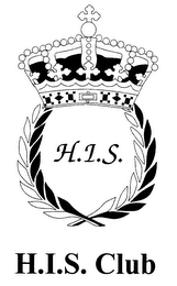 H.I.S. H.I.S. CLUB logo