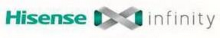 HISENSE INFINITY logo