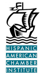 HISPANIC AMERICAN CHAMBER INSTITUTE logo