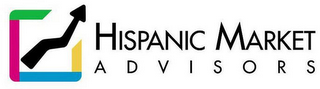 HISPANIC MARKET ADVISORS logo