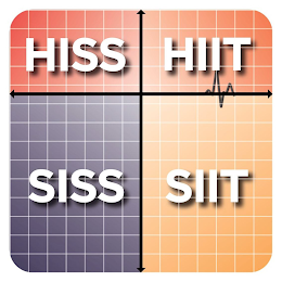 HISS HIIT SISS SIIT logo
