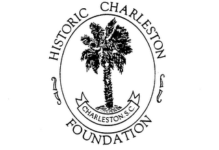 HISTORIC CHARLESTON FOUNDATION CHARLESTON, S.C. logo