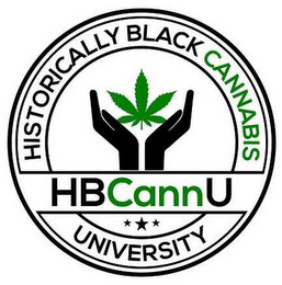 HISTORICALLY BLACK CANNABIS UNIVERSITY HBCANNU logo