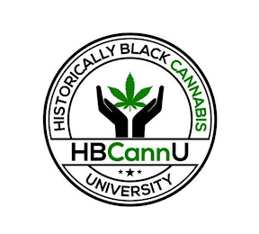 HISTORICALLY BLACK CANNABIS UNIVERSITY HBCANNU logo
