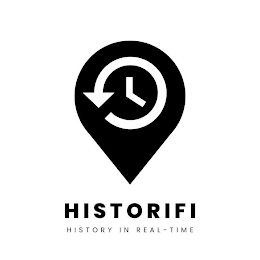 HISTORIFI HISTORY IN REAL-TIME logo