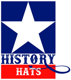 HISTORY HATS logo
