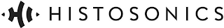 HISTOSONICS logo