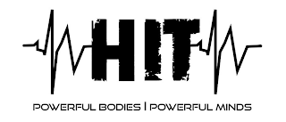 HIT POWERFUL BODIES | POWERFUL MINDS logo