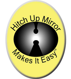 HITCH UP MIRROR MAKES IT EASY logo
