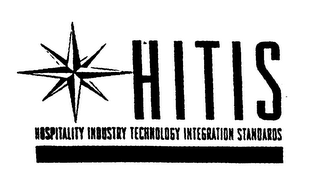 HITIS HOSPITALITY INDUSTRY TECHNOLOGY INTEGRATION STANDARDS logo