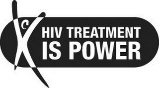 HIV TREATMENT IS POWER logo