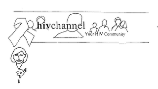 HIVCHANNEL YOUR HIV COMMUNITY logo
