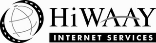 HIWAAY INTERNET SERVICES logo
